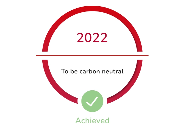 2022 carbon neutral