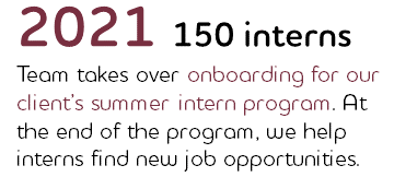 2021: 150 interns:Team takes over onboarding for our client’s summer intern program. At the end of the program, we help interns find new job opportunities.