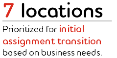7 locations: Prioritized for initial assignment transition based on business needs.