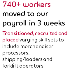 740+ workers moved to our payroll in 3 weeks: Transitioned, recruited and placed varying skill sets to include merchandiser processors, shipping/loaders and forklift operators. 