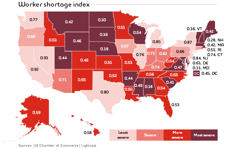 Map titled: Worker shortage index. The map shows the ratio of available workers to every 100 jobs for every state in the US.
